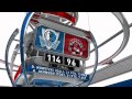   Highlights NBA du 27 fvrier 2011 Highlights Video Basket NBA