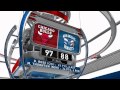   Highlights NBA du 12 fvrier 2011 Highlights Video Basket NBA