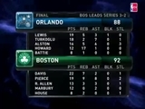  NBA Highlights du 12 mai 2009 Highlights Video Basket NBA