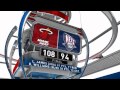   Highlights du 3 avril 2011 Highlights Video Basket NBA